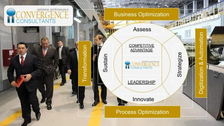business optimization
